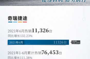 奇瑞